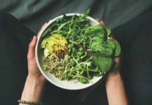 These Diets are Still Popular in 2021
