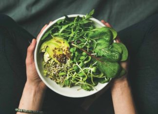 These Diets are Still Popular in 2021