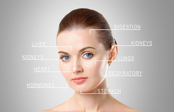 Face Mapping 101: What Do Your Breakouts Mean and How Can You Stop Them?